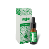 Mint Chocolate Chip 25mg 1:1 THC/CBN [30ml]