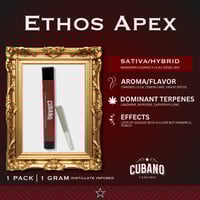 ethos Penetrate 13ポンド Ethos – Fast Flowering Cannabis Seeds – Buy Cannabis Seeds Online