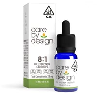 年末SALE 【 THP リキッド 1ml】 CBP CBD CRDH THCP-Sativa-Cartridge-Product-