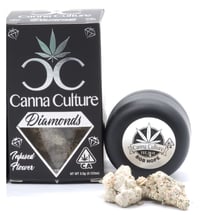 Shop featured cannabis products | Canna Culture Collective