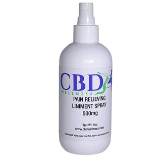 1:1 Spray (500mg) by CBD Wellness
