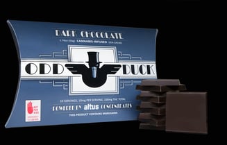 Dark Chocolate [10pk] (100mg) by Odd Duck