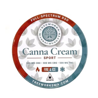 :1:1 500mg Canna Cream Sport - Fire & Ice