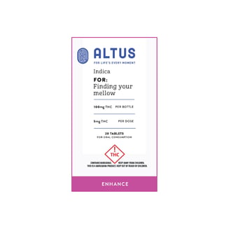 Indica [50pk] (250mg) by Altus