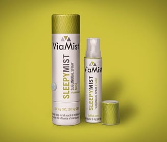 1:1 Sleepy - Mint (150mg CBD/150mg THC) by Viamist