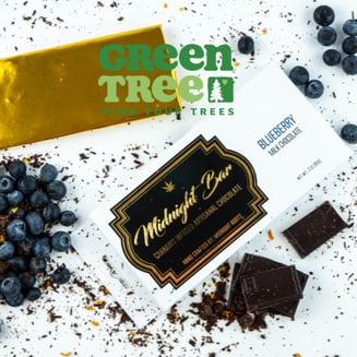 Blueberry (200mg)