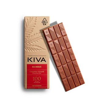 mg Kiva Milk Bar [20pcs]
