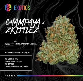 Delighted Moon Zyrup | Klover Dispensary San Diego, CA