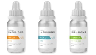 1:1 Tincture (100mg CBD/100mg THC) by Theory Wellness