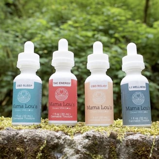 1:1 Wellness (600mg CBD/600mg THC) by Mama Lou's