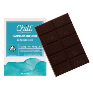 Dark Chocolate (10mg) by Chill THC