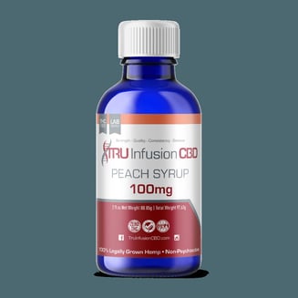 Peach - Sativa (100mg) by TRU Infusion