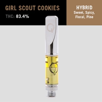 Girl Scout Cookies by Quality Resources