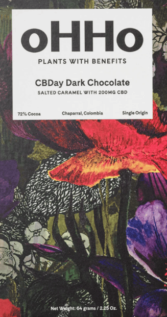 OHHO CBD DAY - 200 MG