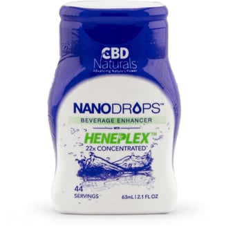 NanoDrops Beverage Enhancer by CBD Naturals