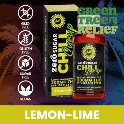 Shop Lemon Lime (200mg) | Green Tree Relief - Coldwater Dispensary