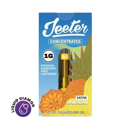Best Weed Dispensary in Beverly Hills