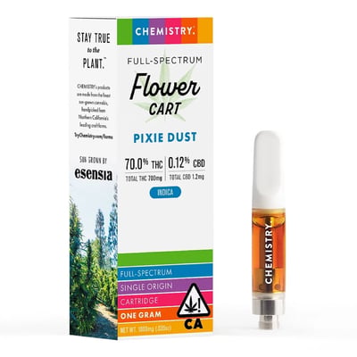 Shop Pixie Dust [1g]