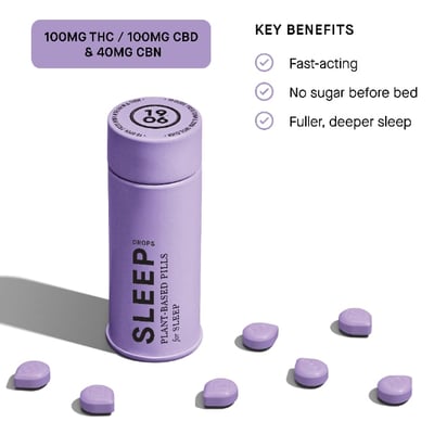 Shop Sleep for ZZZ'S +RSO [20pk] (100mg THC/100mg CBD/40mg