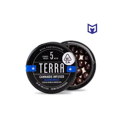 Milk Chocolate Blueberry Bites (100mg)