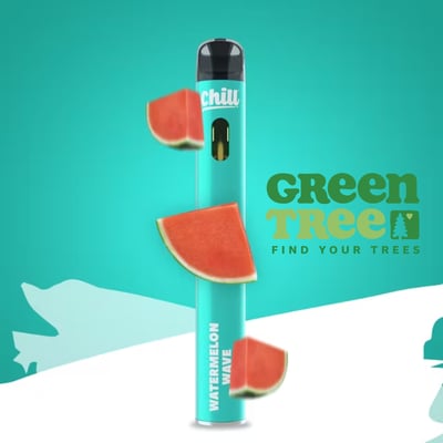 Shop Watermelon Wave - Classic 1g PLUS Vape Device — BREEZE Canna | Green  Tree Relief