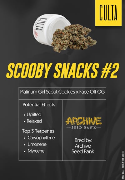 Image 2 for Scooby Snacks #2, a hybrid product