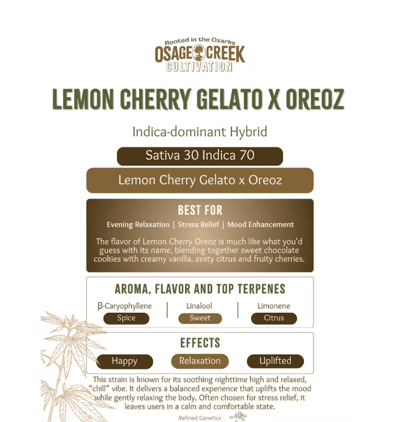 Shop Lemon Cherry Gelato x Cream Cookiez | Delta Cannabis Co