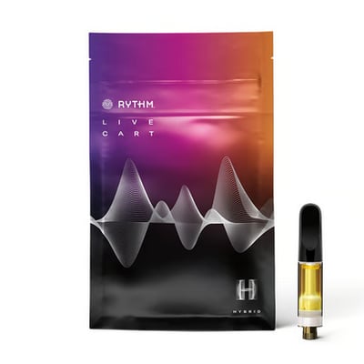 Image 1 for Green Sundae, a hybrid product