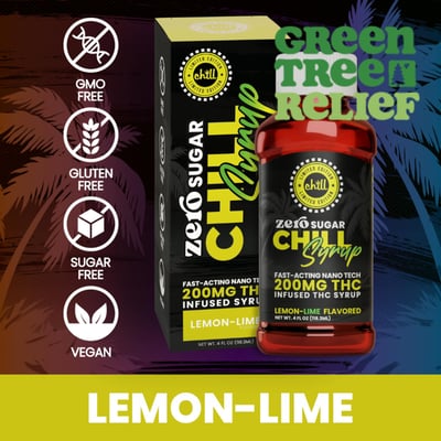 Shop Lemon Lime (200mg) | Green Tree Relief Reading Dispensary