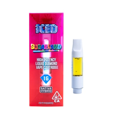 Best Weed Dispensary in Beverly Hills