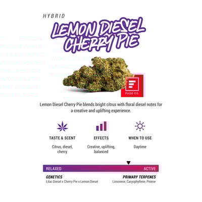 Image 2 for Lemon Diesel Cherry Pie, a hybrid product