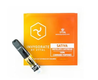 Image 1 for DeDeShee, a sativa product