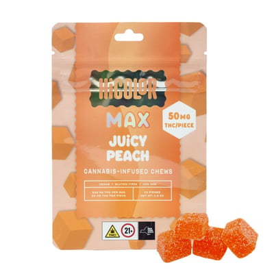 peach　黒珠 マッサージジェル 4個セット Shop Juicy Peach MAX [10pk] (500mg) | Vireo Health - Queens