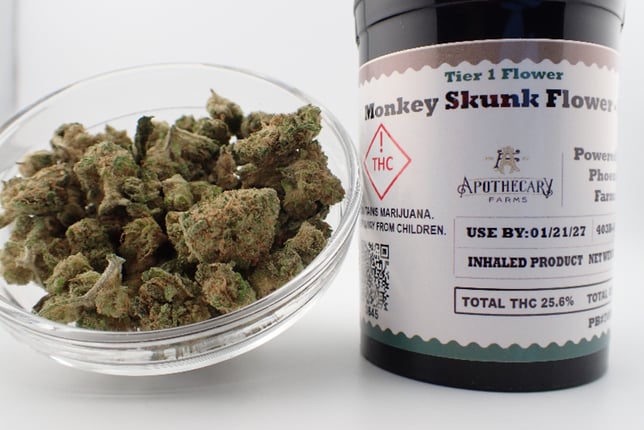 Monkey Skunk - Image 1