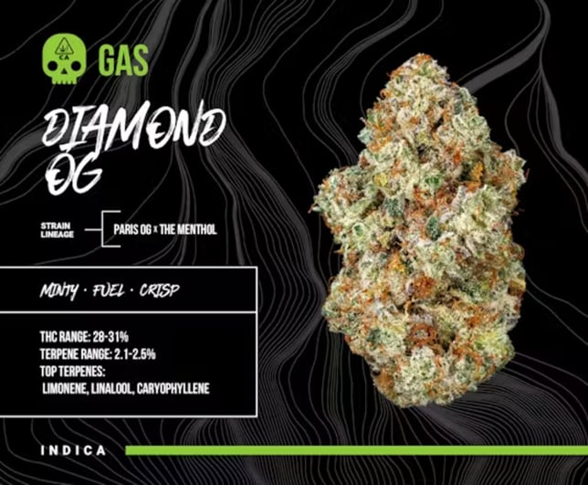 Diamond OG - Image 1 Diamond OG - Image 1