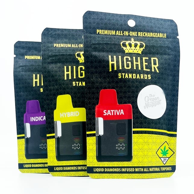 Crimson Toro [1000mg] - Image 1