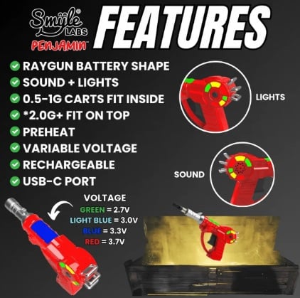 Raygun Battery - Glow In The Dark - Image 2
