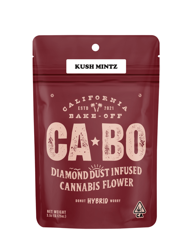 Kush Mintz - Image 1