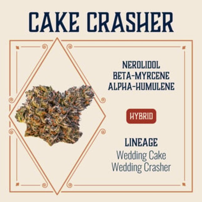 Cake Crasher - Image 1
