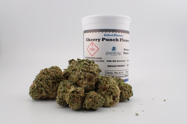 Cherry Punch - Image 1