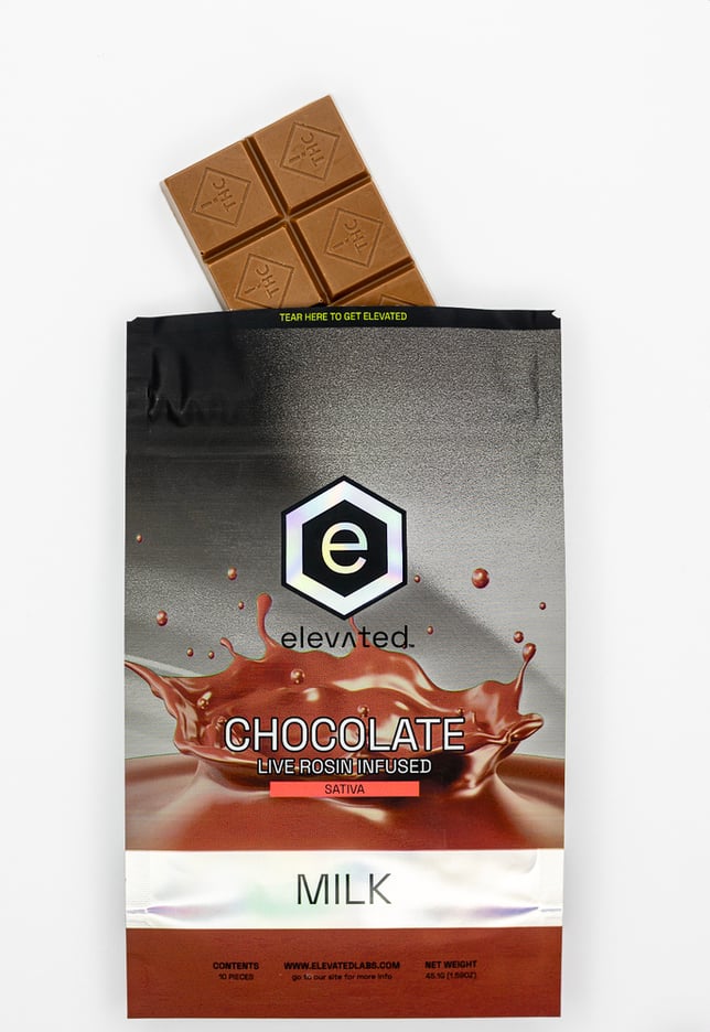 Milk Chocolate - Image 1
