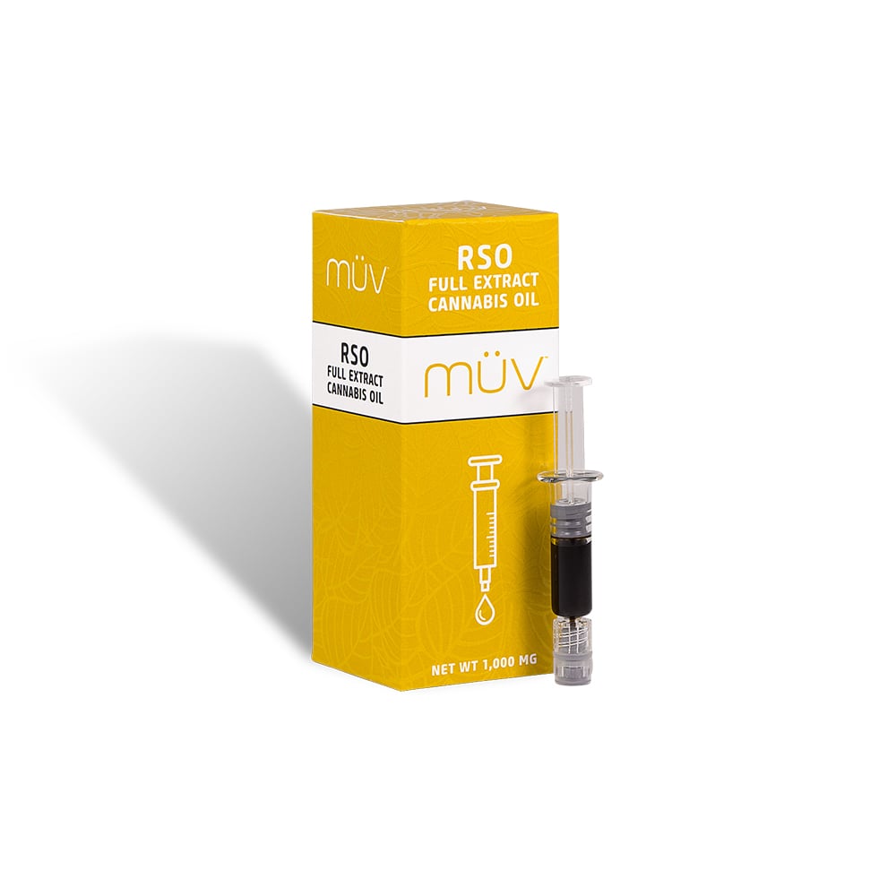 Rick Simpson Oil Rso