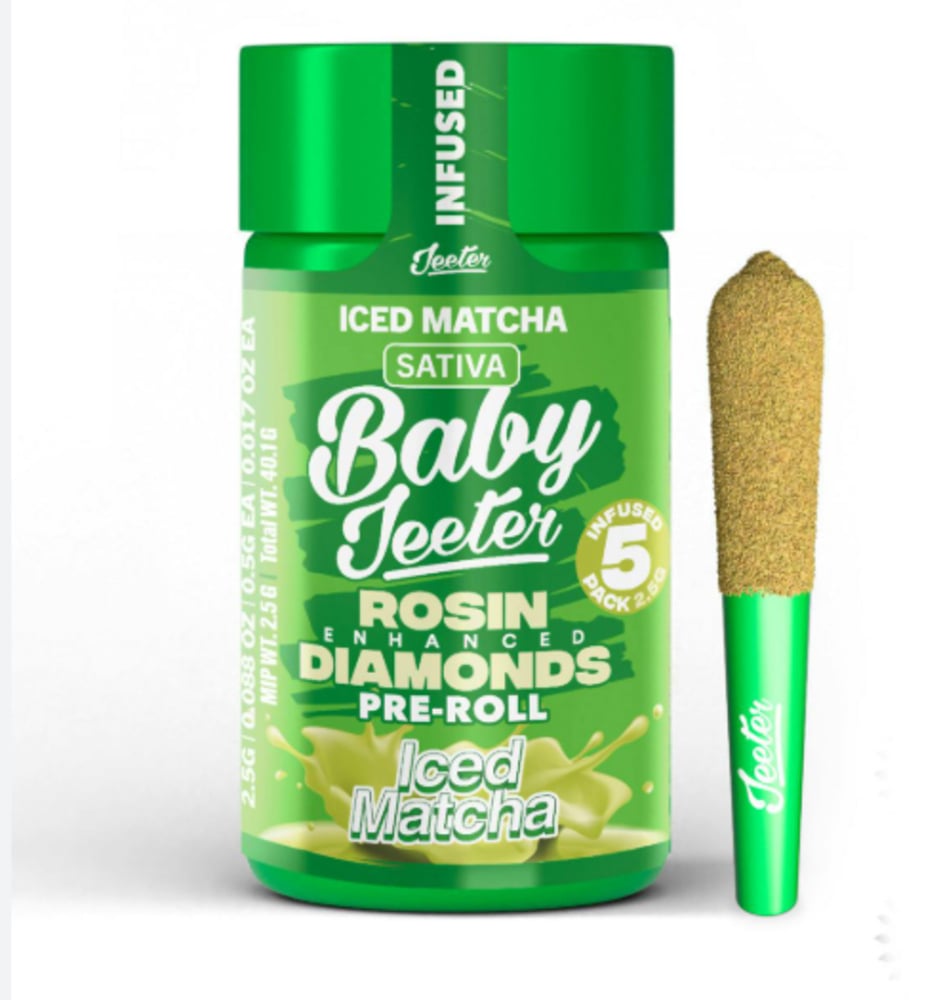 Iced Matcha [.5g]