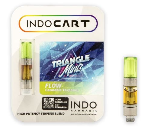 Triangle Mints