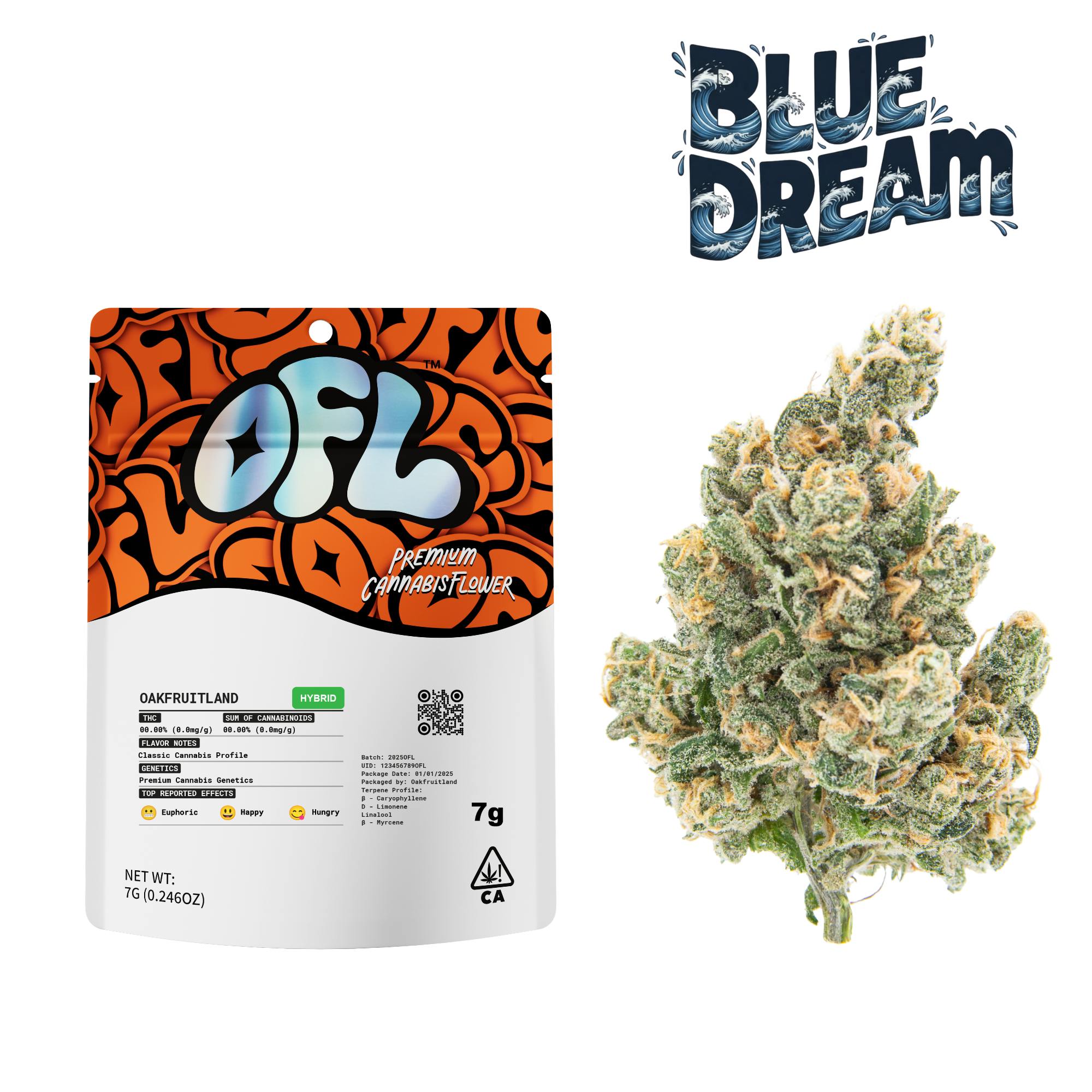 Blue Dream