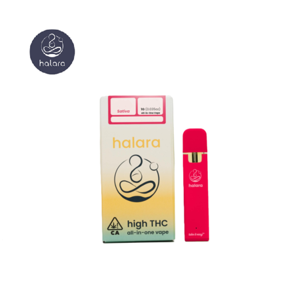 Guava Gelato 1g All In One