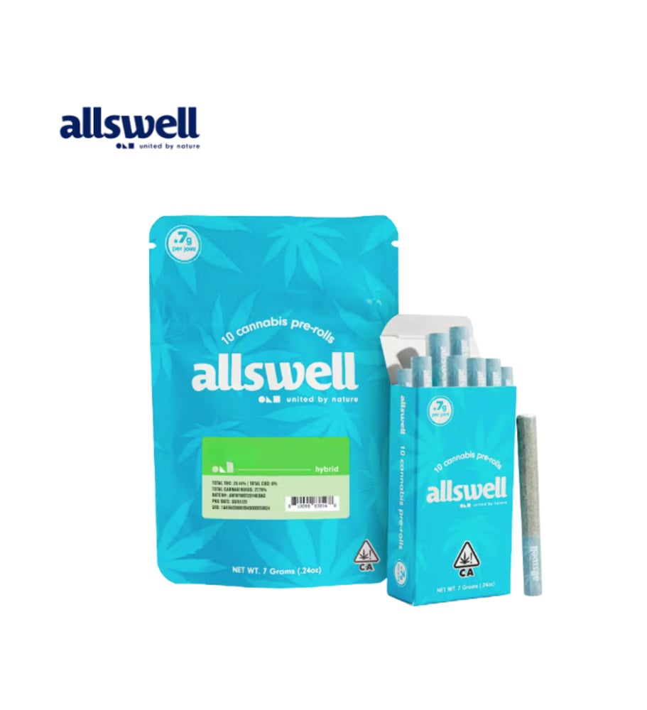 Allswell — Pretty Loud