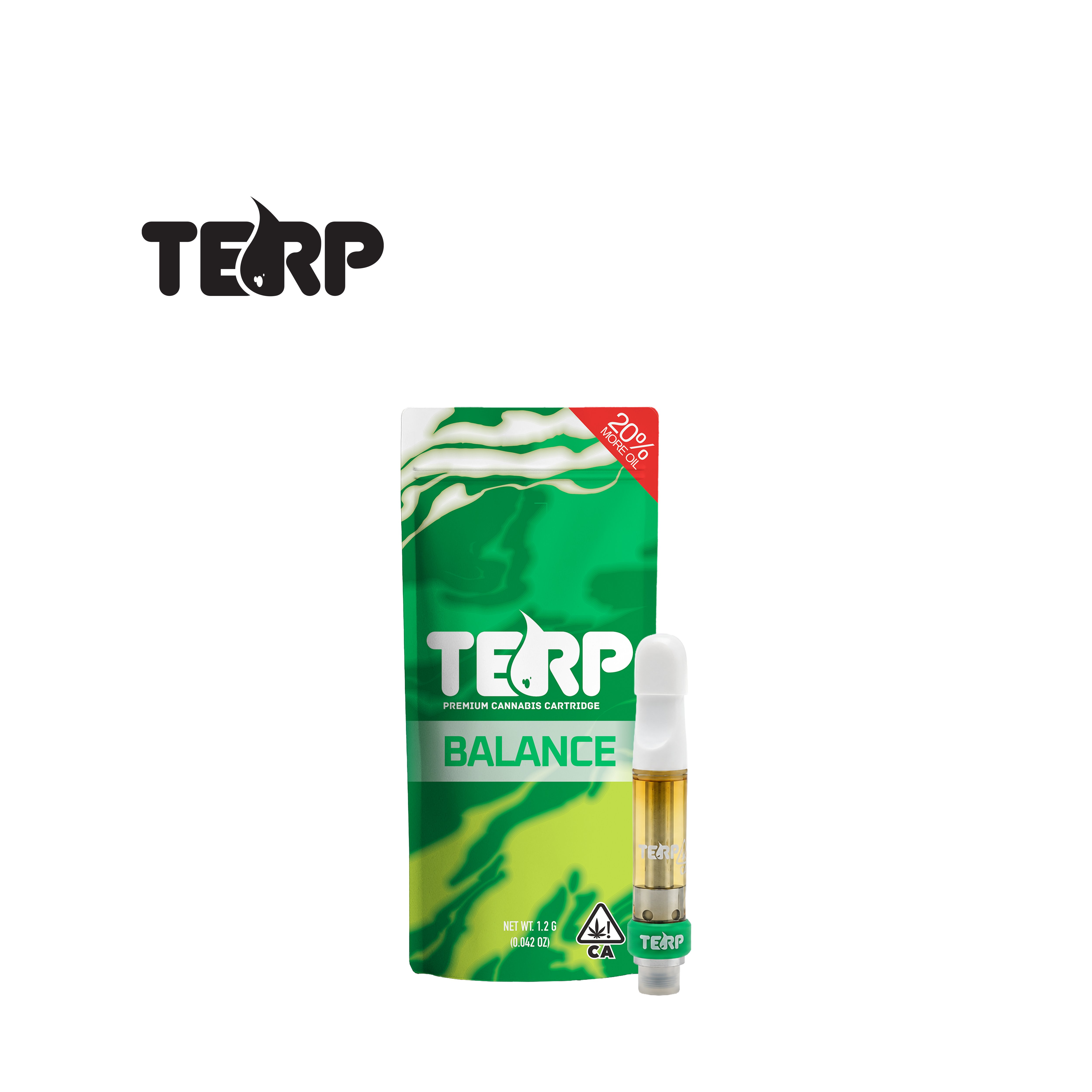 TERP: Blueberry Cookies