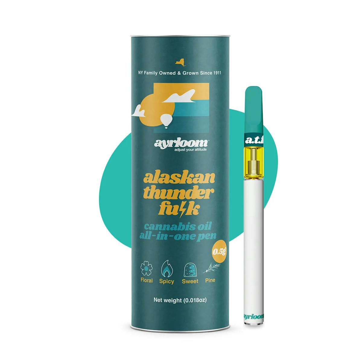 Shop – Sashies Dispensary