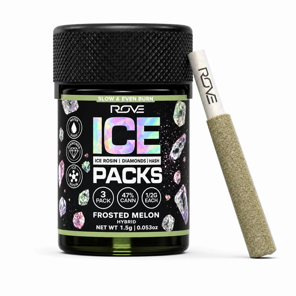 Frosted Melon Ice And